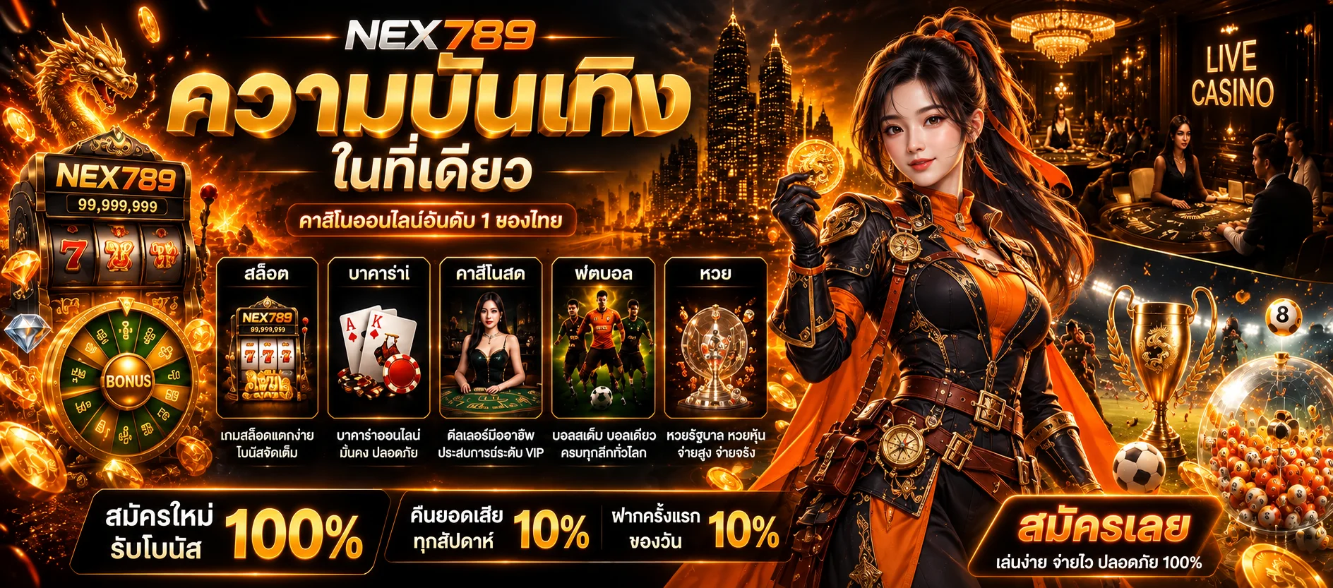 แบนเนอร์ สล็อต ของ NEX789